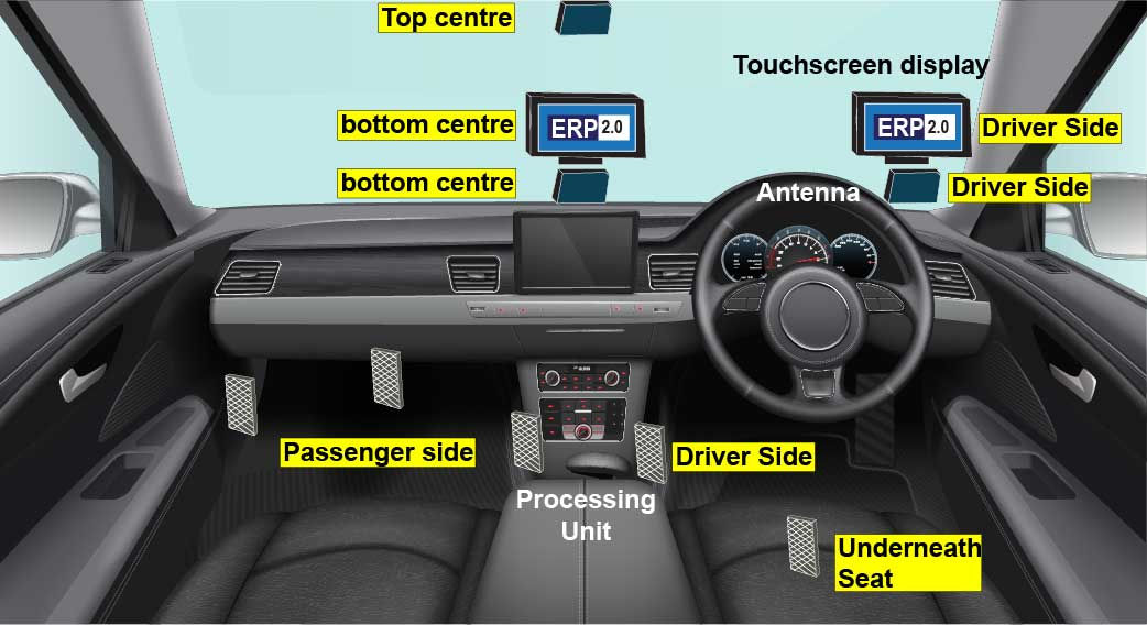 OBU INSTALLATION Yong Sing Motor Work